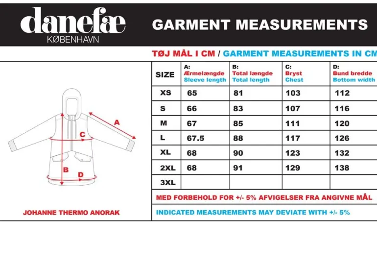 Danefæ Danefryd Anorak Dusty Navy | Dame Overgangsjakker