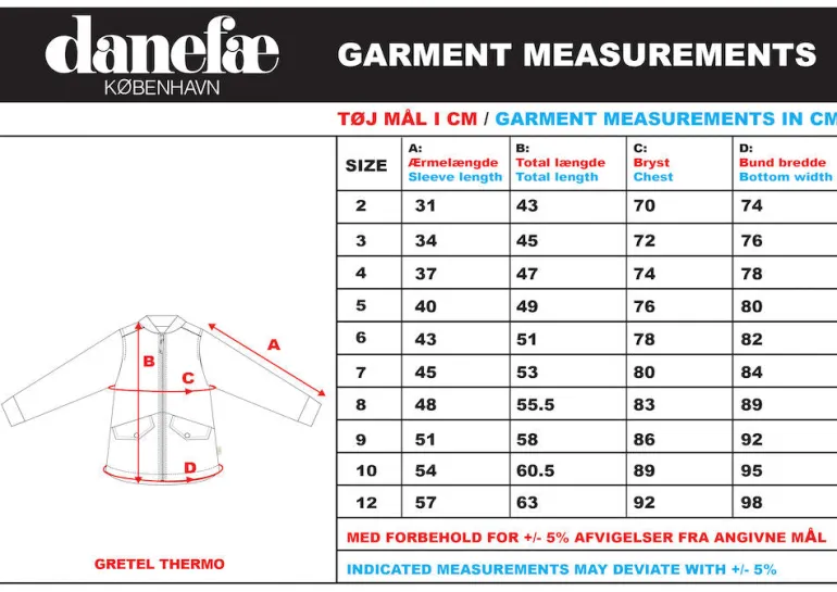 Danefæ Danegretel Thermo Jacket Navy MINIFLOWER | Børn Termotøj | Jakker