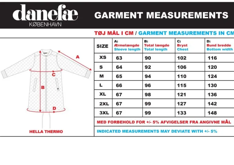 Danefæ Danehella Thermo Coat Navy MINI FLOWER | Dame Termotøj