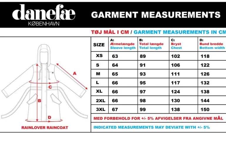 Danefæ Danerainlover Raincoat Dark Navy | Dame Regnfrakker
