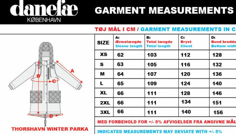 Danefæ Danethorshavn Winter Coat Dk Navy | Dame Vinterfrakker