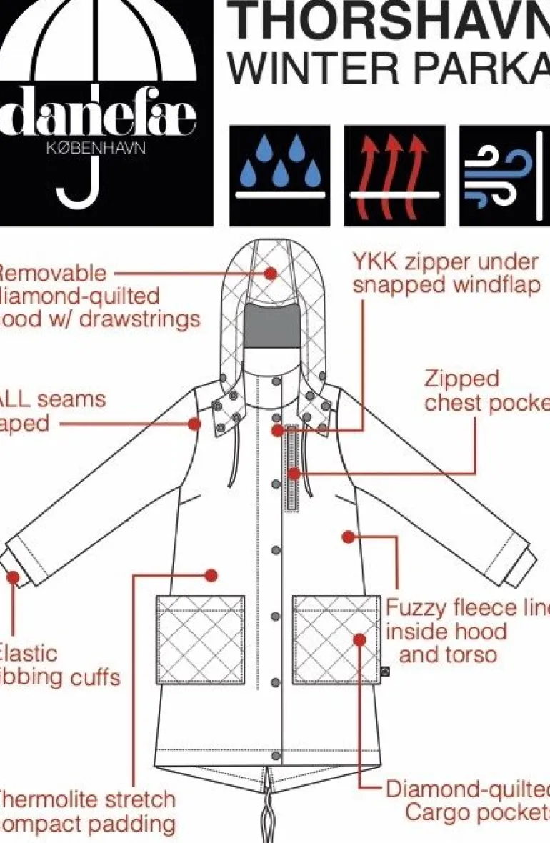 Danefæ Danethorshavn Winter Coat Dk Navy | Dame Vinterfrakker