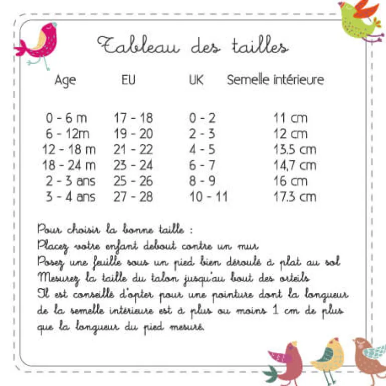 Danefæ Lait et Miel Hjemmesko Cardinal Tropical | Børn Hjemmesko | Sko Og Støvler