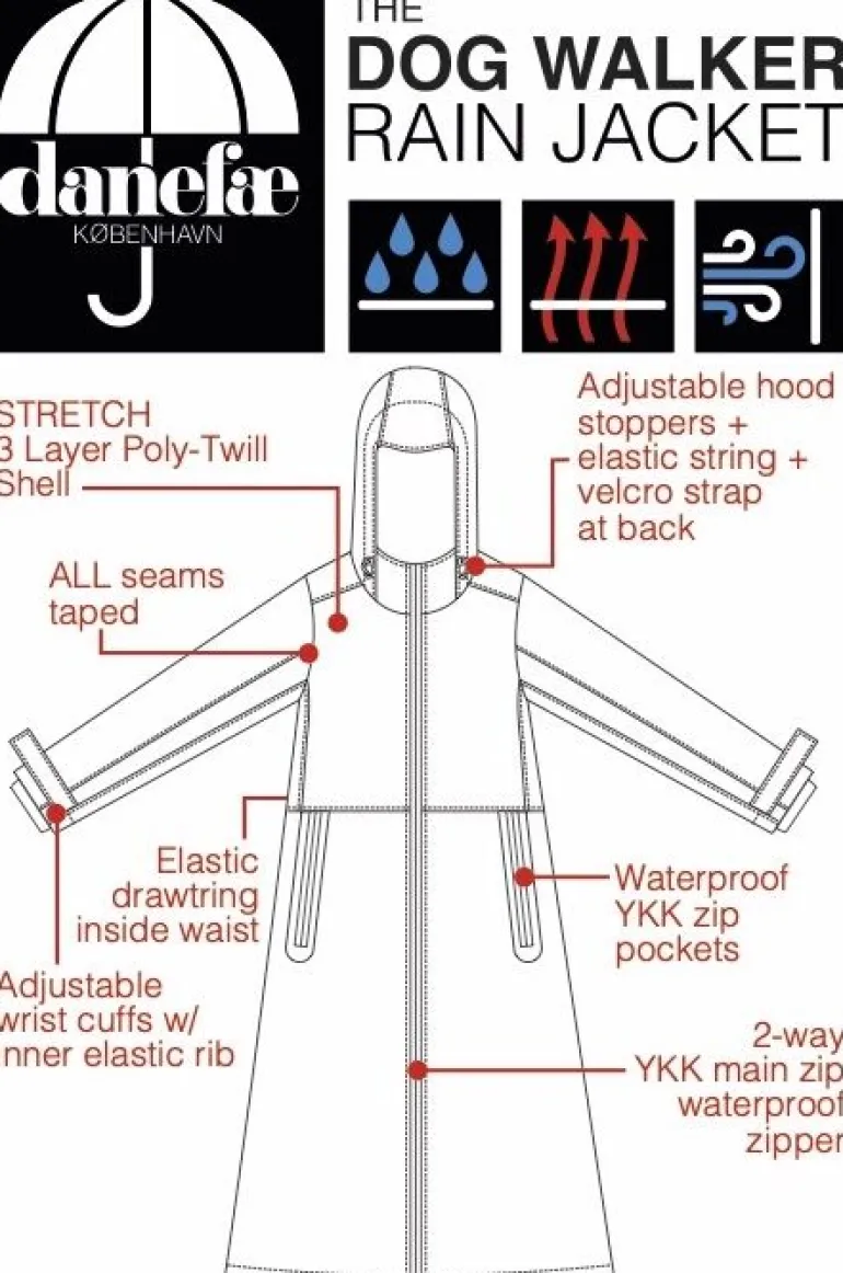 Danefæ The Danedogwalker Raincoat Dk Navy | Dame Regnfrakker