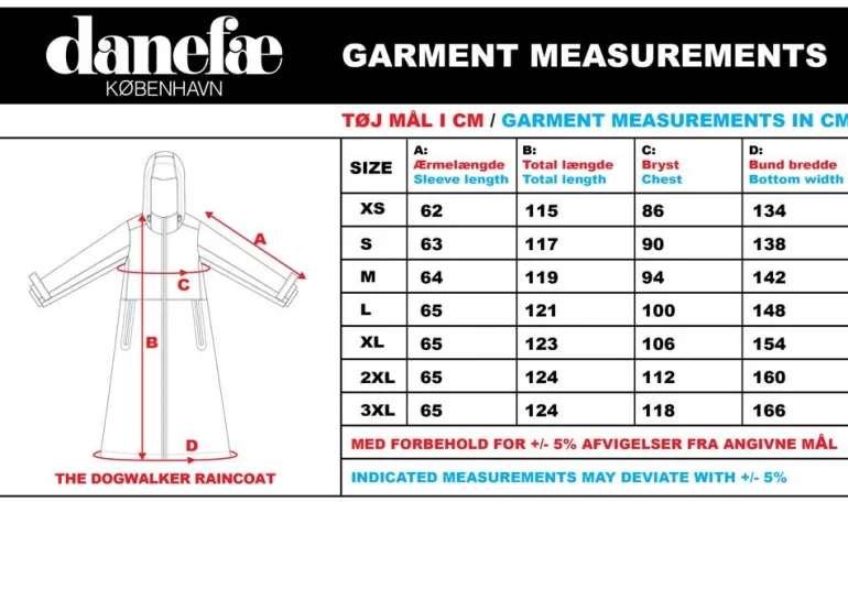 Danefæ The Danedogwalker Raincoat Dk Navy | Dame Regnfrakker